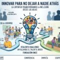 INNOVAR PARA NO DEJAR A NADIE ATRÁS: LA JUVENTUD QUE ESTÁ TRANSFORMANDO LA INCLUSIÓN DESDE LAS AULAS