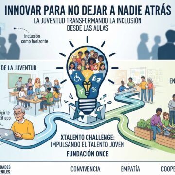 INNOVAR PARA NO DEJAR A NADIE ATRÁS: LA JUVENTUD QUE ESTÁ TRANSFORMANDO LA INCLUSIÓN DESDE LAS AULAS